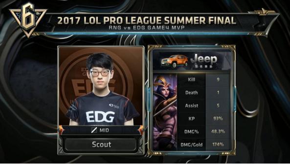 训练也是有 训练也是有