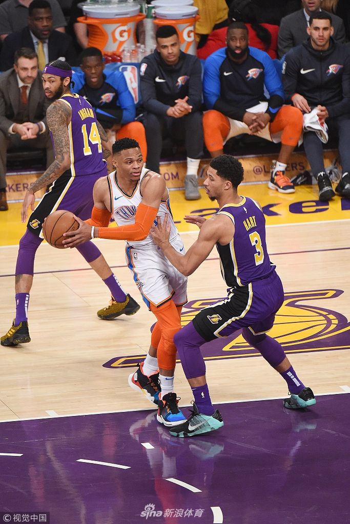 内线球员发 内线球员发